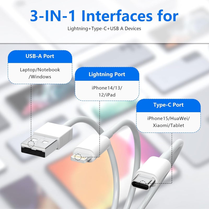Ardaddyn Universal SD Card Reader for iPhone/Mac - Upgraded TypeC(Data)+Lightning+USB Three Port SD/TF Memory Card Reader Digital Camera Transfer to Phone Adapter, Multi Port 4 in 1 Universal SD Card Reader - Image 2
